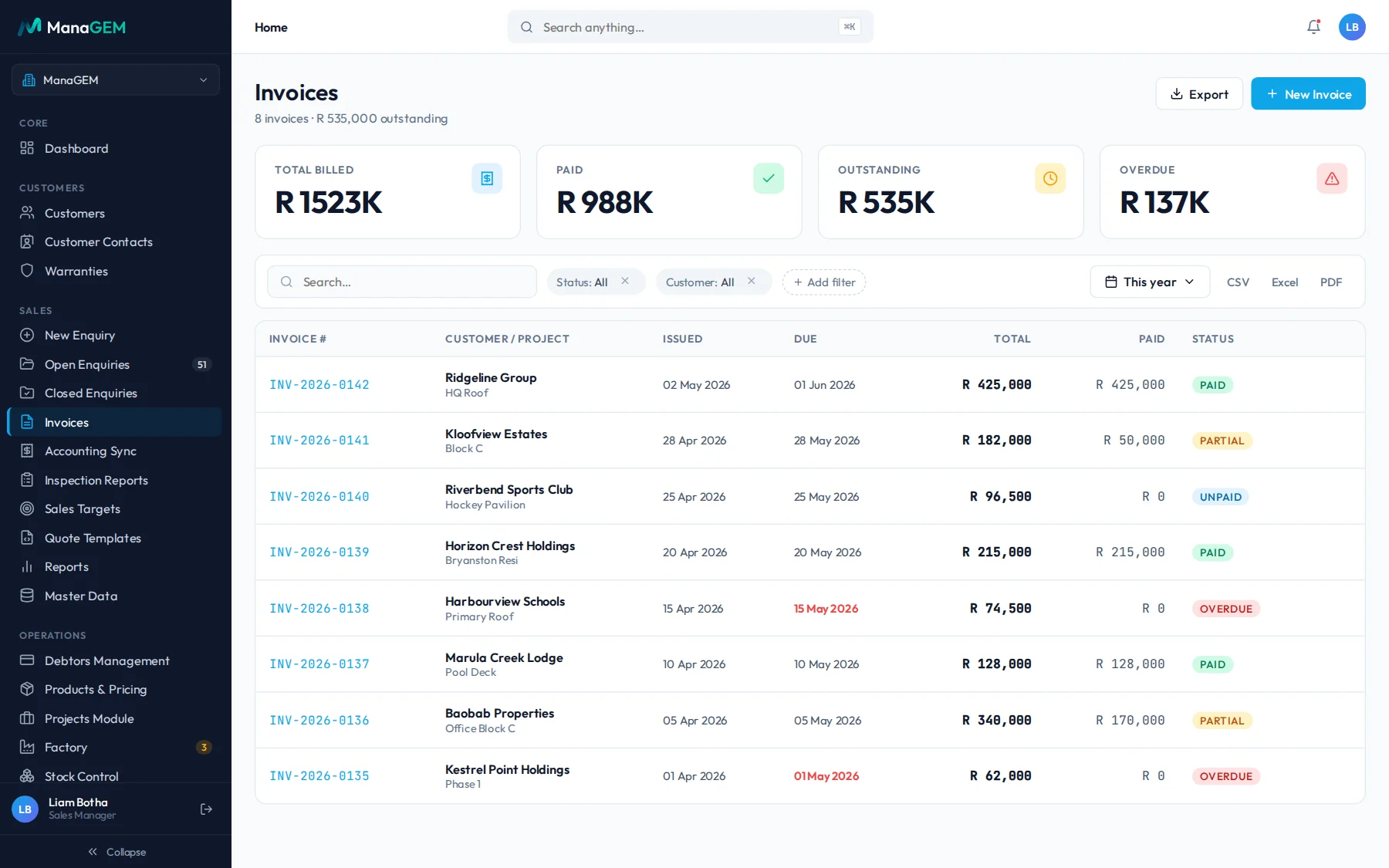 Invoices with status
