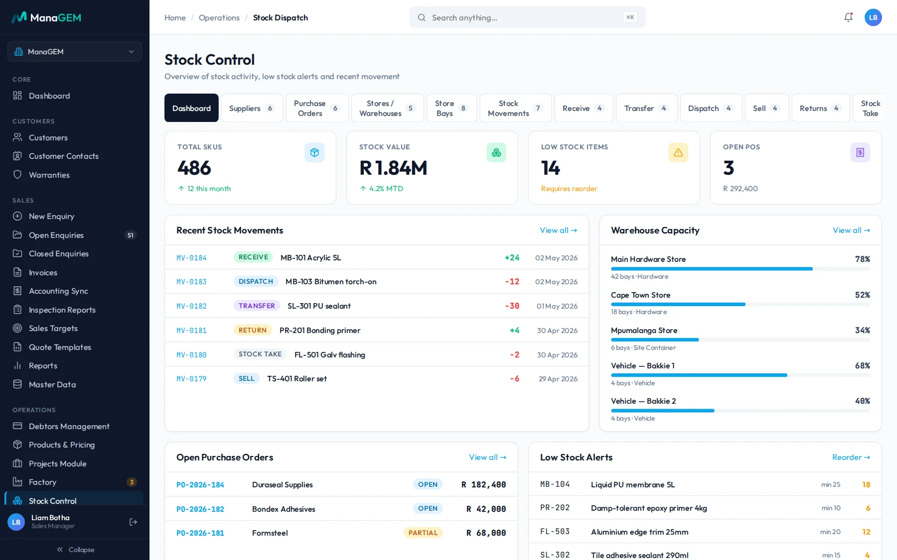 Stock control: total SKUs, stock value, low-stock items and open purchase orders, recent stock movements, warehouse capacity and low-stock alerts