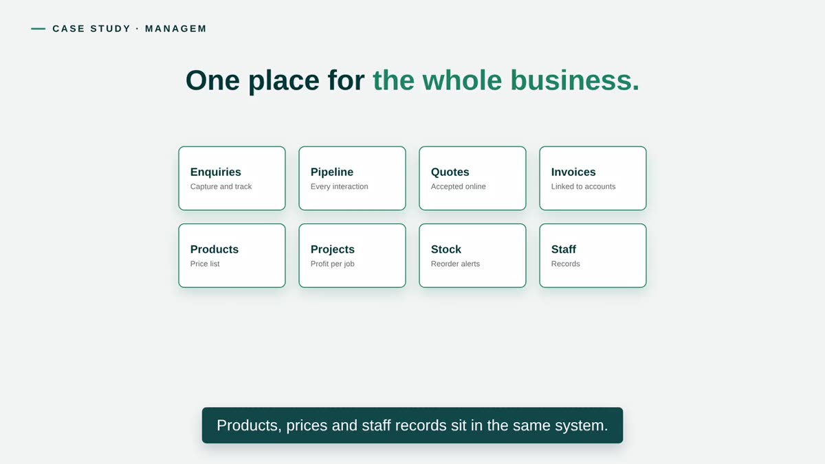 One place for the whole business — illustrated in the ManaGEM case study video