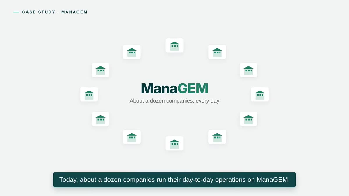 Still from the ManaGEM video: the companies that run their operations on ManaGEM.