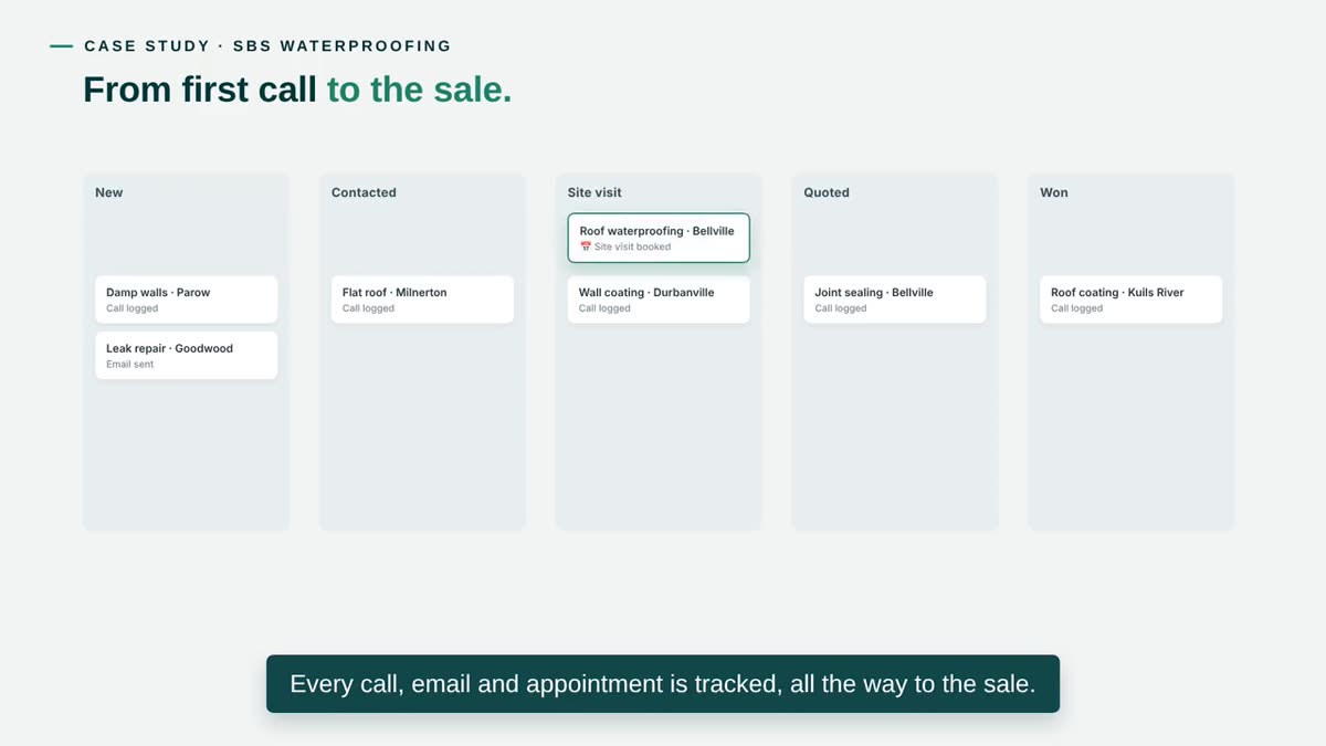 Still from the SBS Waterproofing case study video: every call, email and appointment tracked to the sale.